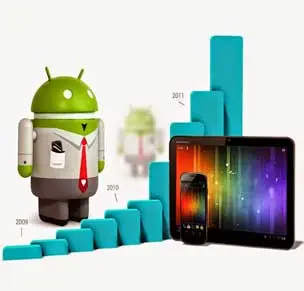 cara mempercepat koneksi Internet pada Android