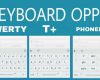 Cara Lengkap Mengatur Keyboard Hp Oppo