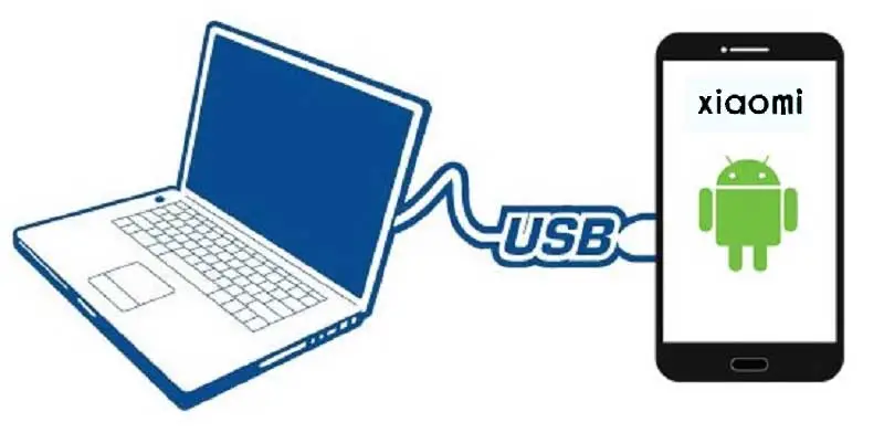Menghubungkan Xiaomi Android ke PC/Laptop