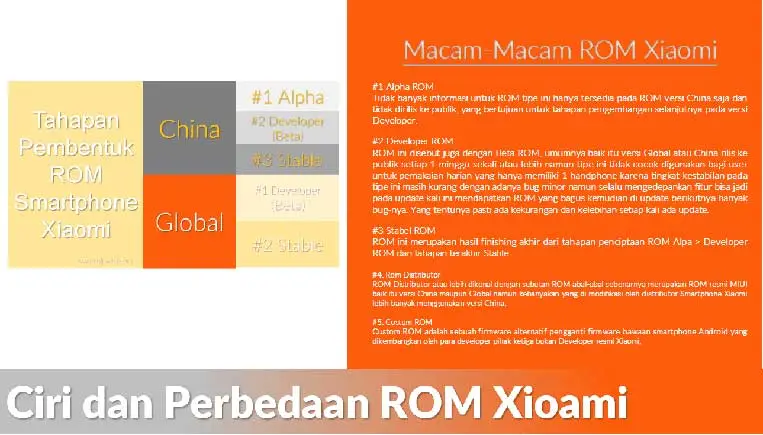 rom miui