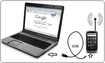 cara mengaktifkan hotspot di laptop