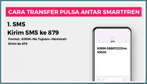 √ Cara Transfer Pulsa Smartfren dengan Mudah | Tipandroid - Tipandroid