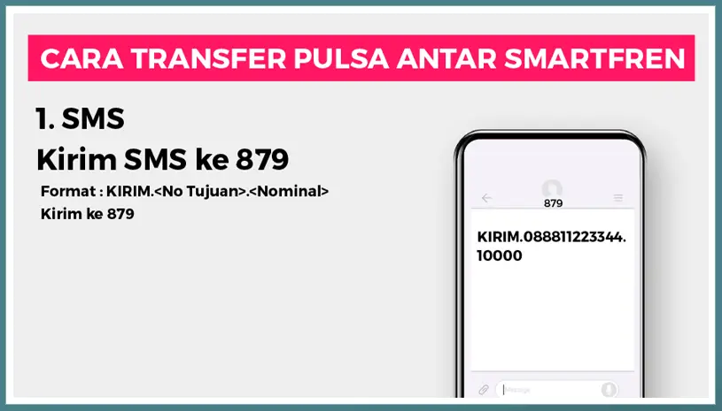 Cara Transfer Pulsa Smartfren